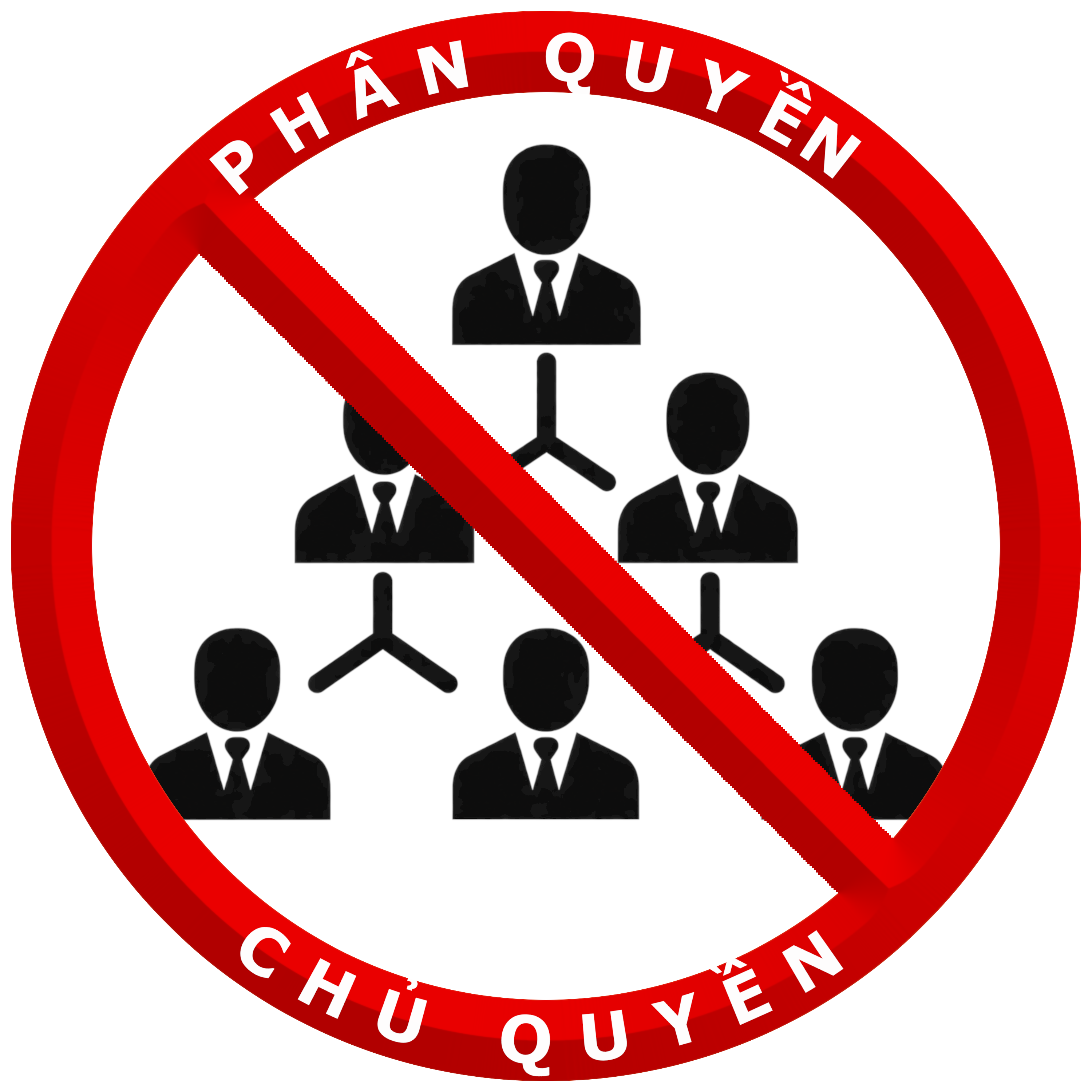 Phân Quyền - Chủ Quyền
