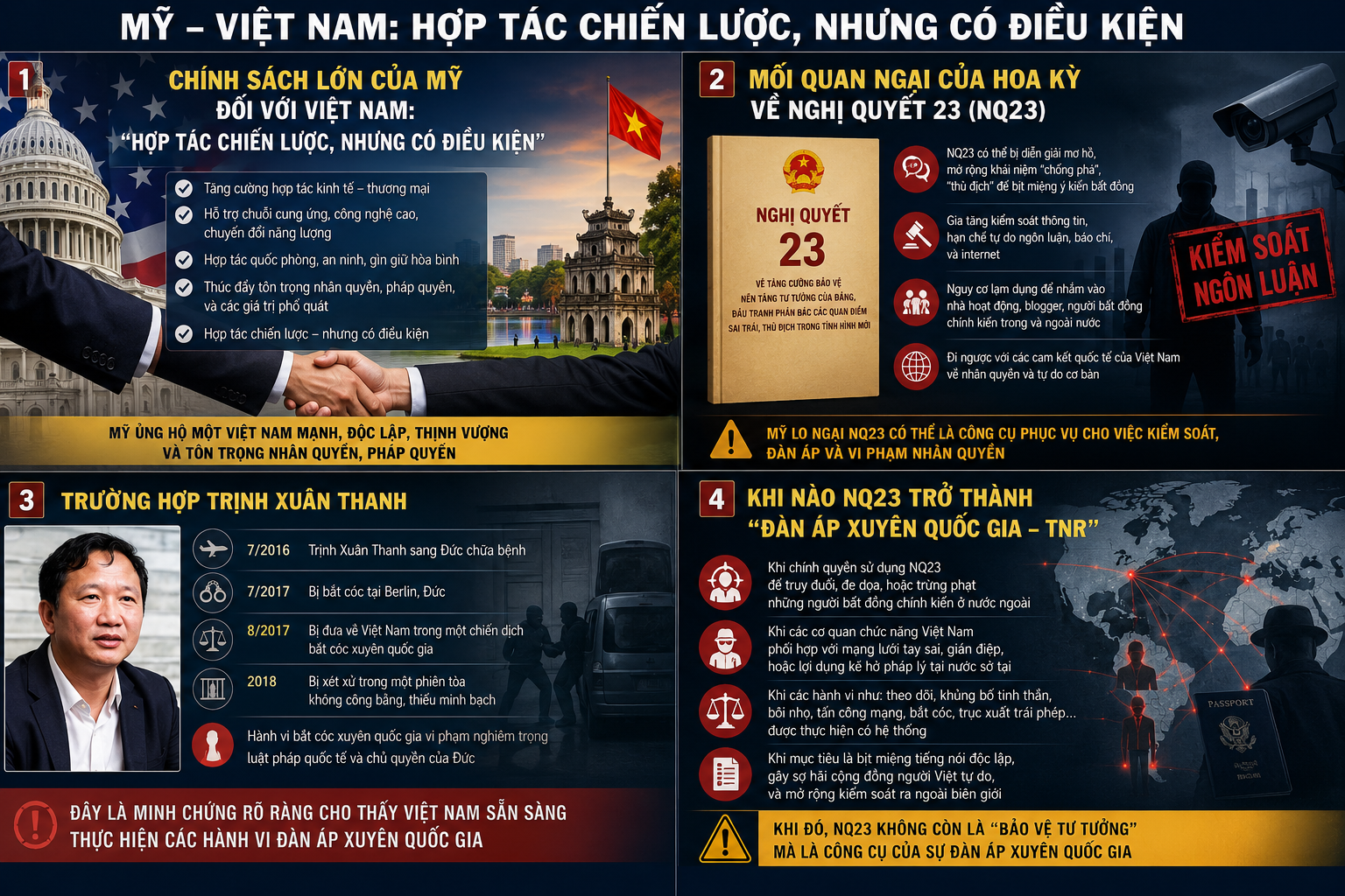 Chính sách của Hoa Kỳ đối với Việt Nam như thế nào sau khi NQ 23 ra đời…