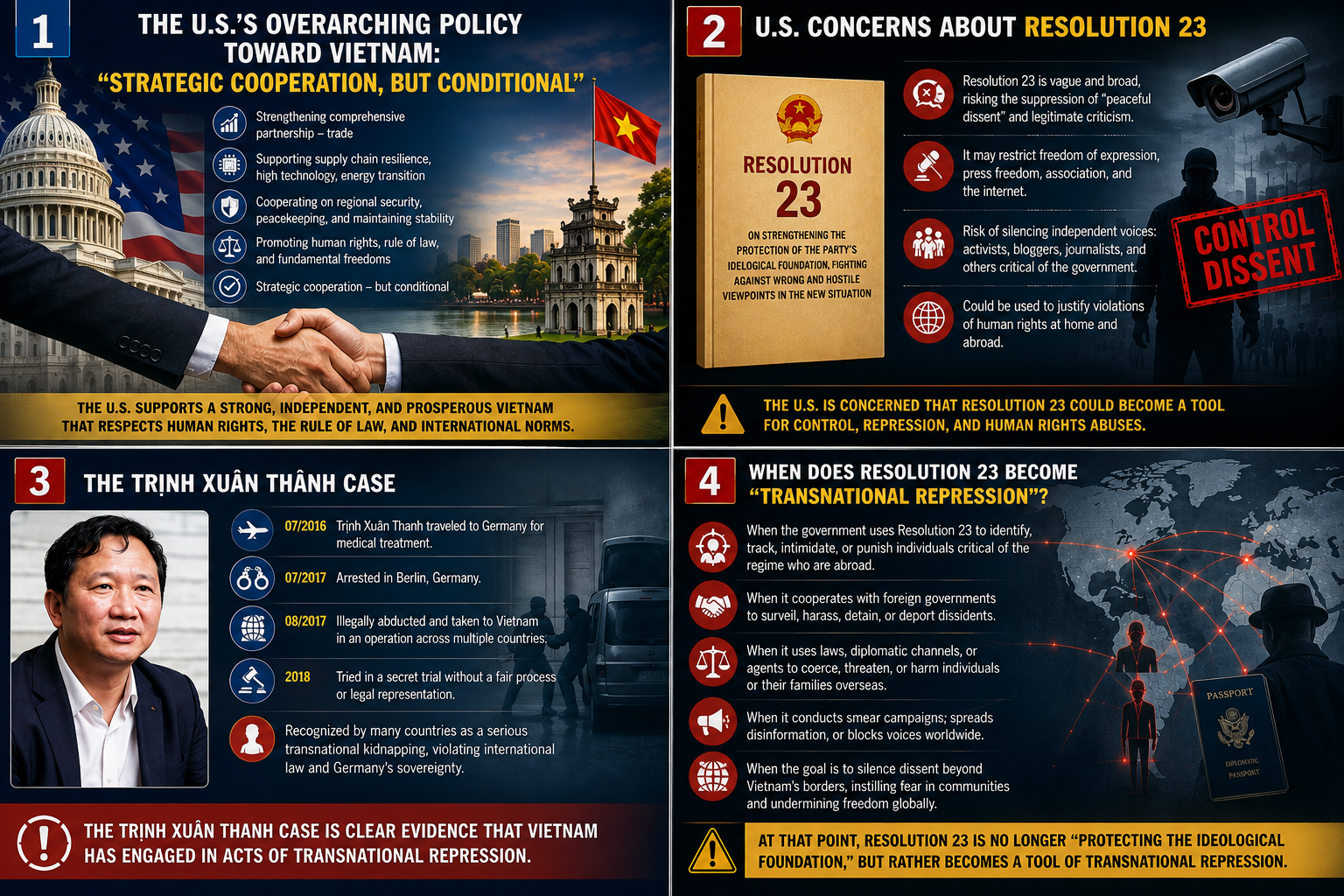 U.S. Policy Toward Vietnam After the Introduction of Resolution 23