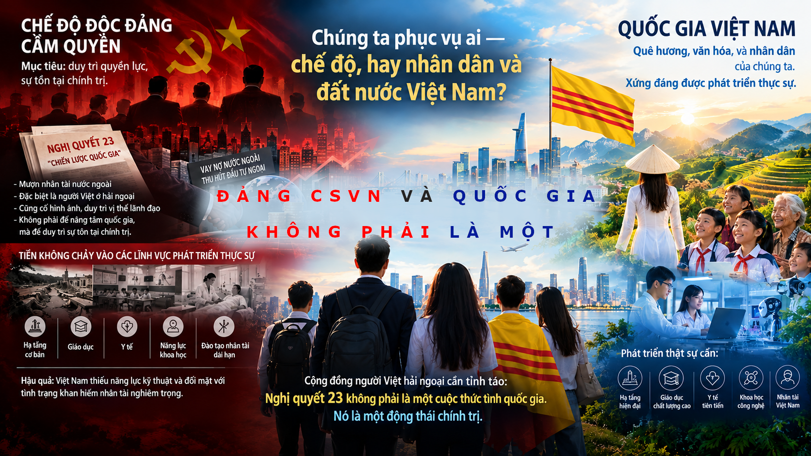 NGHỊ QUYẾT 23 - PHỤC VỤ AI?